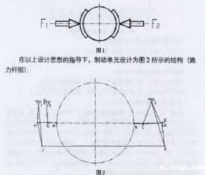 双侧闸瓦制动单元的原理分析 双侧闸瓦制动单元的原理分析