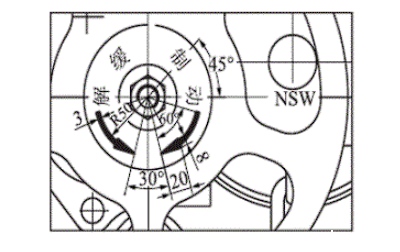 NSW型手制动机重点故障的分析