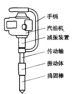 1678666081198928.jpg 手提式内燃捣固机