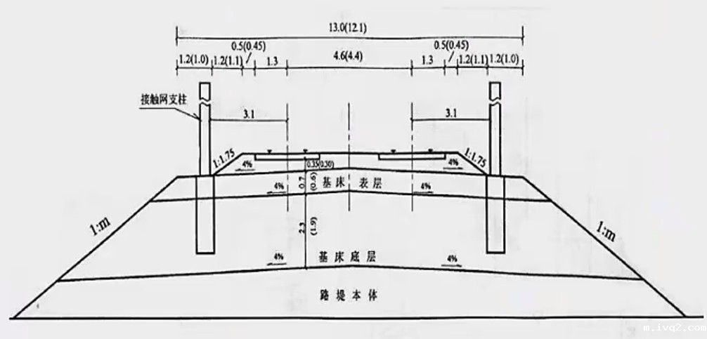 道床结构示意图