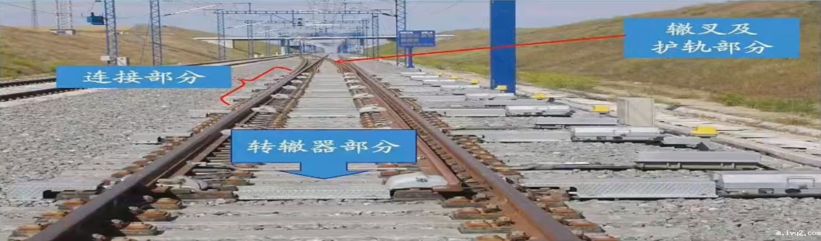 道岔的组成 道岔的组成