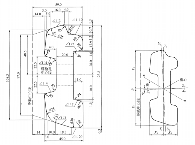 1749172157115317.png 60kgm钢轨接头夹板截面尺寸.png