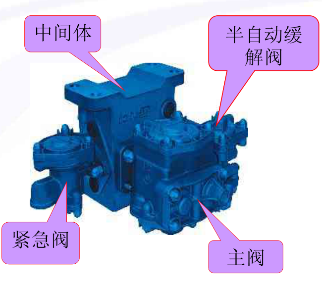 120空气控制阀组成